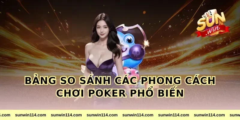 Bảng So Sánh Các Phong Cách Chơi Poker Phổ Biến