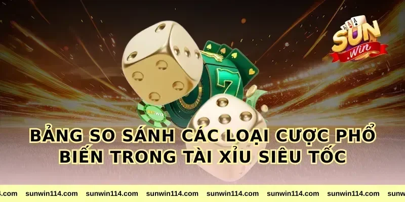 Bảng So Sánh Các Loại Cược Phổ Biến Trong Tài Xỉu Siêu Tốc