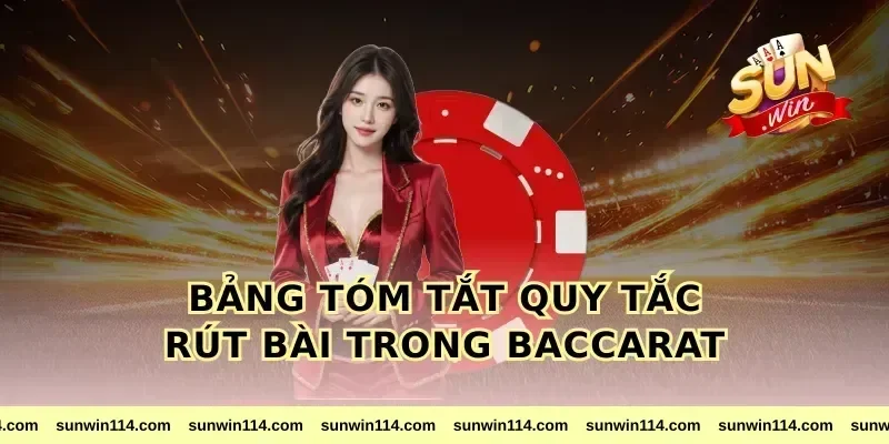 Bảng Tóm Tắt Quy Tắc Rút Bài Trong Baccarat